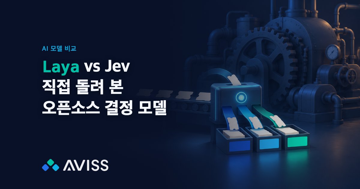 Laya vs Jev: 'Jev를 대체한다'는 오픈소스 결정 모델, 직접 돌려 본 결과 (2026)