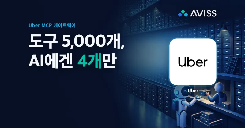 Uber MCP 게이트웨이 해부: 도구 5,000개를 에이전트에 붙이면 생기는 다섯 가지 문제와 해법