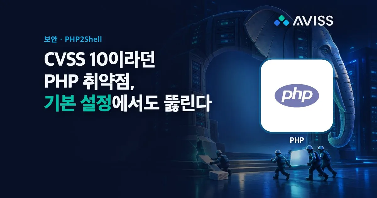 PHP2Shell 정말 쉽게 뚫릴까: CVSS 10 소문의 실체, 기본 설정 직접 확인, 지금 올려야 할 PHP 버전
