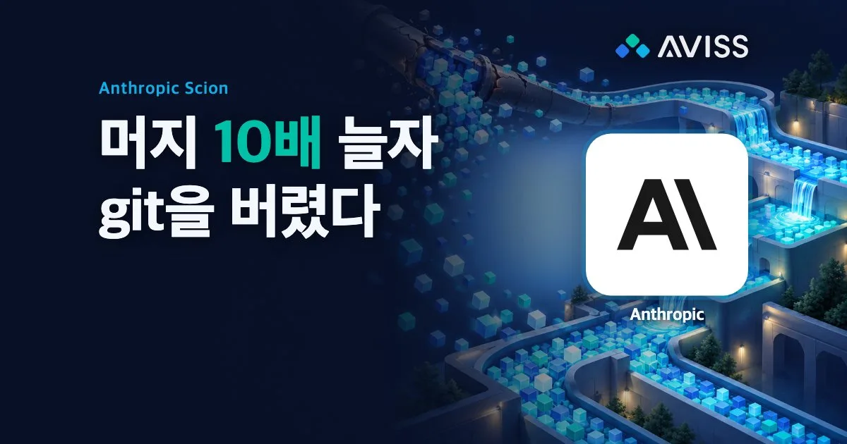Anthropic이 git을 버리고 Scion을 만든 이유: 하루 머지 10배, 7명이 5개월 만에 옮겼다