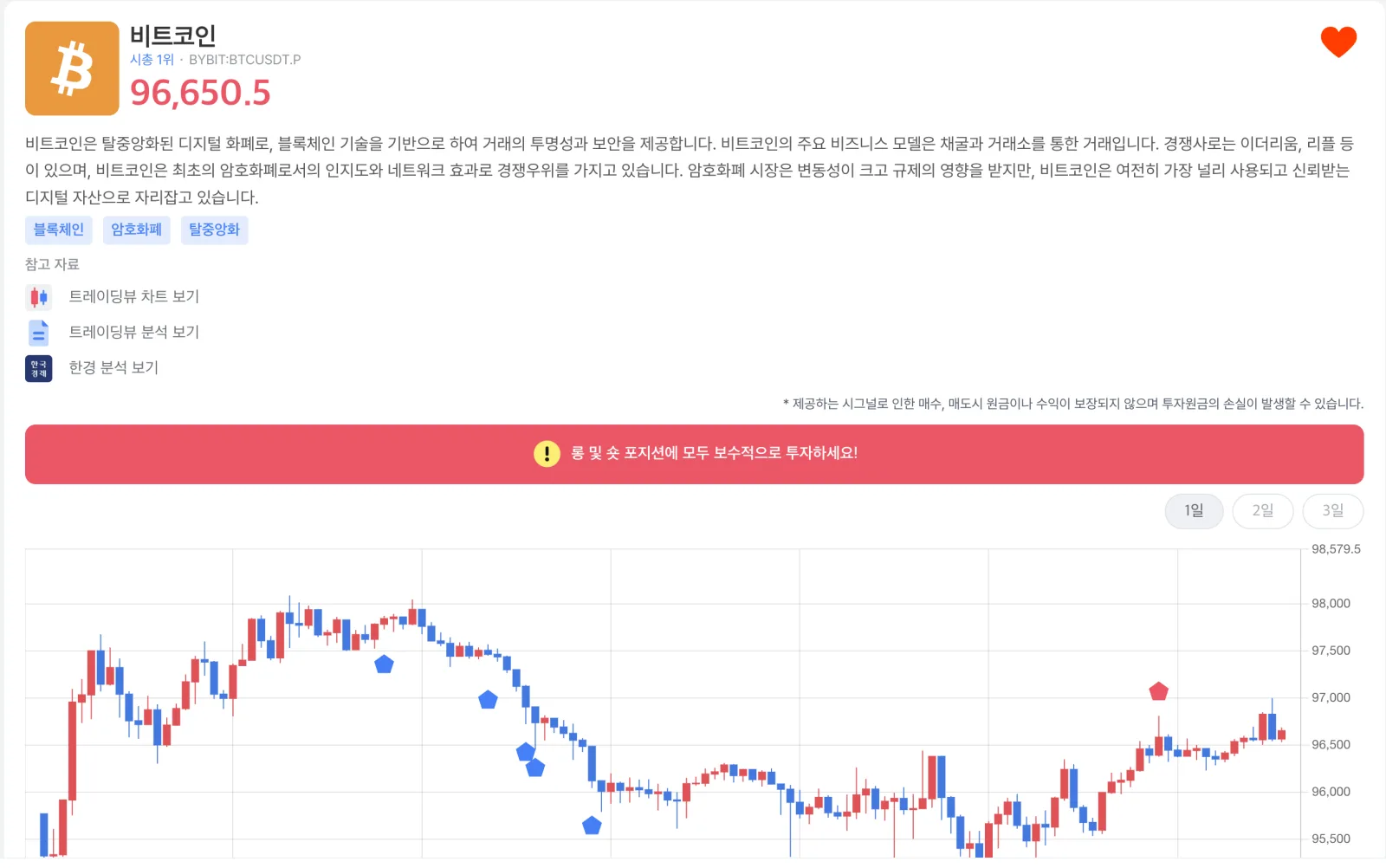 1억 5천만원을 달성 이미지 6