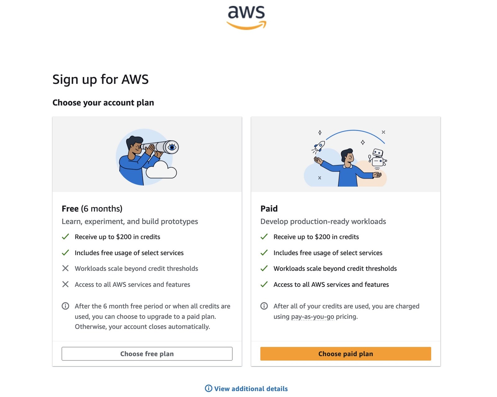 AWS 가입 화면. 왼쪽 Free(6개월) 플랜은 최대 200달러 크레딧과 일부 서비스 무료 사용을 제공하고 6개월이 지나거나 크레딧을 다 쓰면 유료 전환하지 않는 한 계정이 닫힌다고 적혀 있다. 오른쪽 Paid 플랜은 크레딧을 다 쓴 뒤 종량제로 과금된다
