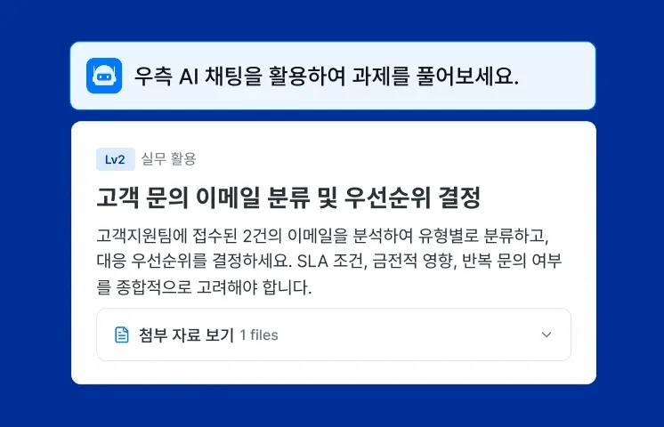 프로그래머스 AI 활용평가 예시 화면. 우측 AI 채팅을 활용하여 과제를 풀어보세요라는 안내 아래 Lv2 실무 활용, 고객 문의 이메일 분류 및 우선순위 결정 과제가 있고, 고객지원팀에 접수된 2건의 이메일을 분석하여 유형별로 분류하고 SLA 조건, 금전적 영향, 반복 문의 여부를 종합적으로 고려해 대응 우선순위를 결정하라는 설명과 첨부 자료 1개가 있다