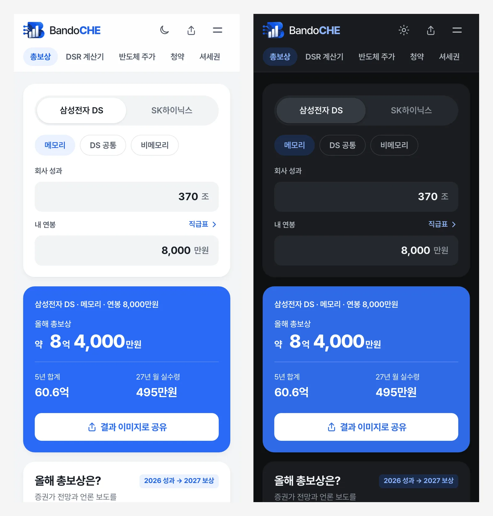 휴대폰 폭의 Bandoche 홈 화면 두 장을 나란히 놓은 이미지. 왼쪽은 라이트 모드, 오른쪽은 다크 모드이며 둘 다 삼성전자 DS 탭, 메모리 선택, 회사 성과 370조, 연봉 8,000만원 입력칸과 올해 총보상 약 8억 4,000만원, 5년 합계 60.6억, 27년 월 실수령 495만원 결과 카드, 결과 이미지로 공유 버튼이 보인다