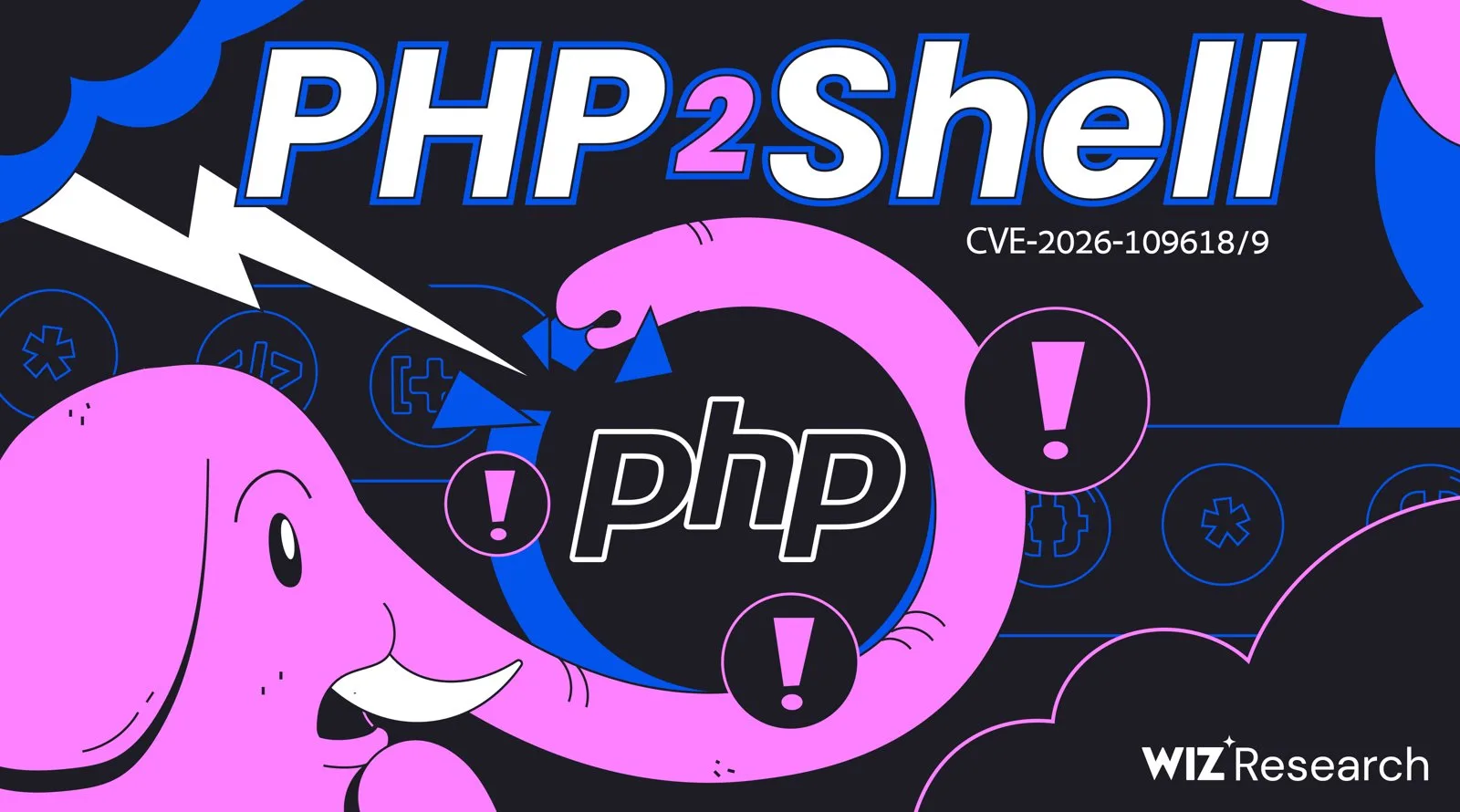 PHP2Shell이라는 큰 글자와 CVE-2026-109618/9 번호 아래, 분홍색 코끼리의 코가 php 로고를 감싸고 느낌표 아이콘이 둘러싼 Wiz Research의 일러스트