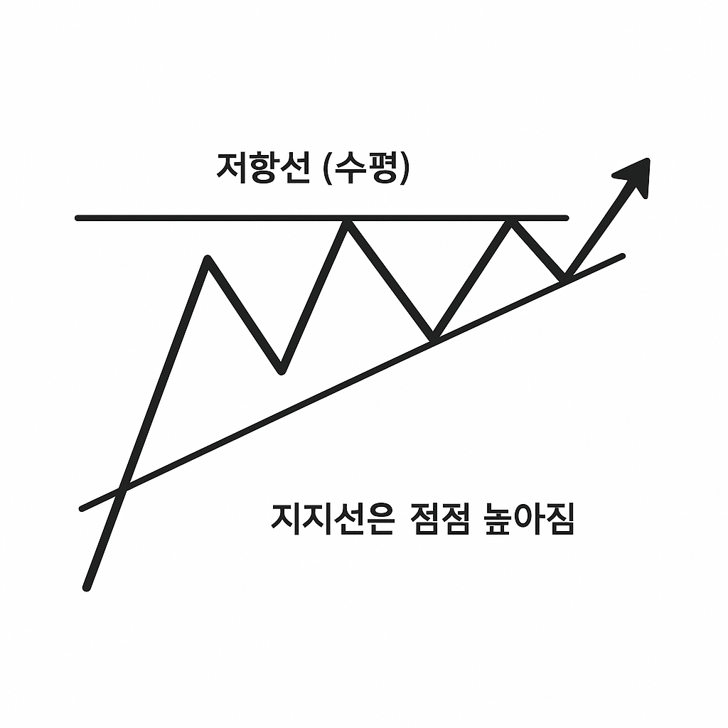 ChatGPT Image 2025년 4월 24일 오후 08_01_42